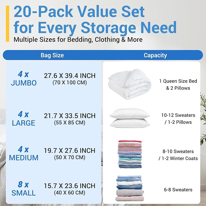 Fygrip Vacuum Storage Bags with Hand Pump, Plastic Packaging Bags, 80% Space Saver Vacuum Seal Bags for Clothing, Travel Lugggage, Blankets, Comforters, 20 Combo