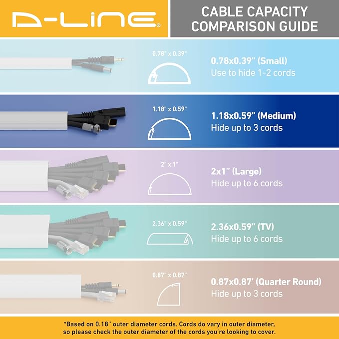 D-Line 157in Cord Cover Kit, Self-Adhesive Wire Hiders, Paintable Cable Raceway to Hide Wires on Wall, Electrical Cable Management - 10x 15.7 Lengths & 19 Accessories - 1.18" (W) x 0.59" (H) - Beige