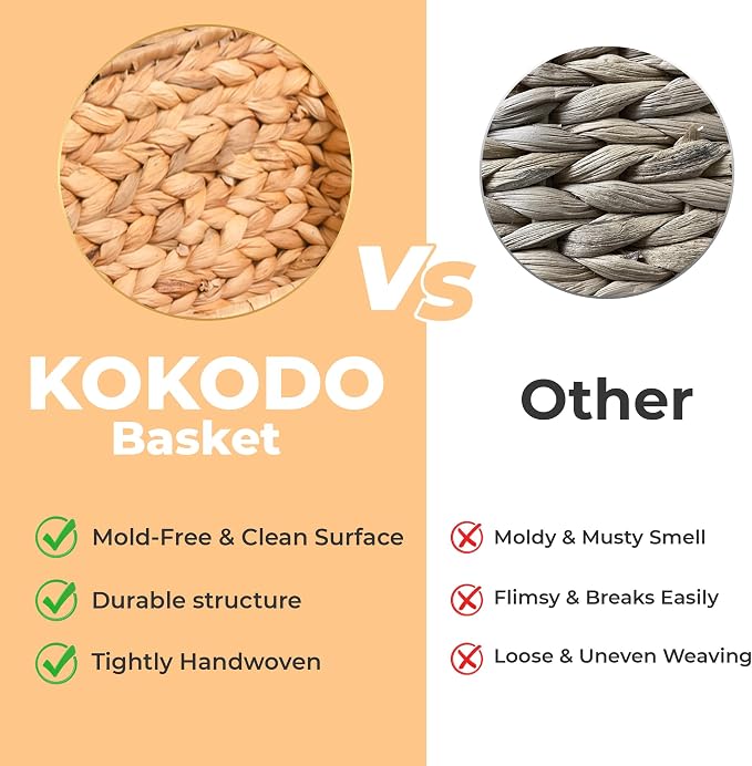 KOKODO 16.5"Lx13"W Extra Large/Jumbo Wicker Storage Baskets with Chalkboard, Stylish and Durable Water Hyacinth Rectangle Handwoven Basket Bin with Metal Frame & Handle for Room Organizing