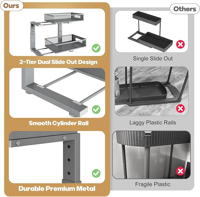 Under Sink Organizer, 2-Tier Dual Pull Out Cabinet Organizer Drawers With Smooth Circular Rail,Large Capacity Metal Mesh Sliding Shelves For Bathroom& Kitchen Storage,Height Adjustable–Gun Gray,1 Pack