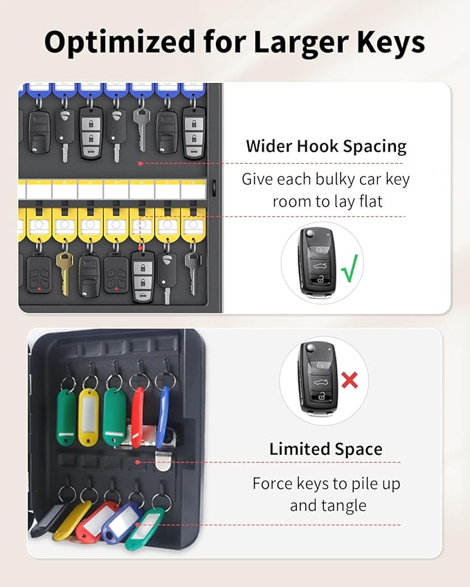 Uniclife 48 Keys Key Lock Box, Wall Mount Key Box, Car Key Organizer with Writable Key Racks and Tags, Security Key Cabinet, Car Key Holder Storage Box for Office, Hotel & Company