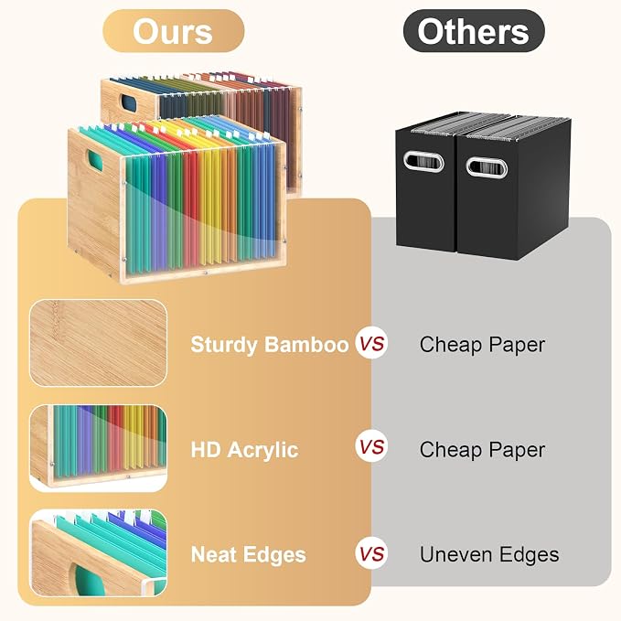 Sbanmao 2 Pack Hanging File Organizer, Clear Acrylic File Box Organizer, Bamboo Filing Box File Crate Storage Boxes, Portable Filing Organizer with Handle for Letter Size