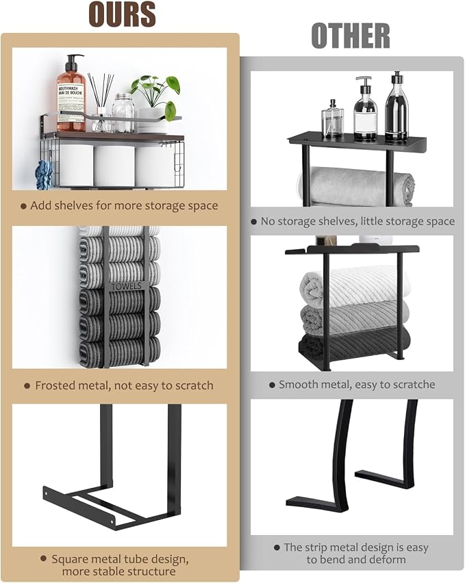 Large Towel Rack & Bathroom Towel Holder - Wall Mounted Metal Rack with Wooden Floating Shelf, Small Bathroom Towel Storage, Easy Holds 6 Large Rolled Towels, Black with Brown Plank