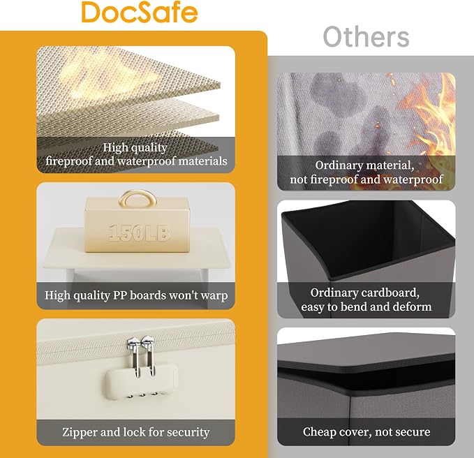 DocSafe Fireproof Vinyl Record Storage Box with Lock, Beige, 13"x13"x13" | Record Organizer for 100+ Single Records(12-inch),Collapsible,with Lid&Handles,Valuable Album Collection,Home&Travel Safe
