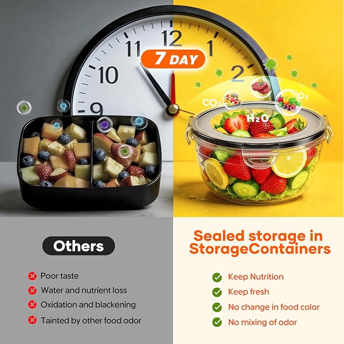 50 PCS Food Storage Containers with Lids (25 Containers & 25 Lids) - Reusable Plastic Food Containers for Kitchen Storage and Organization BPA-Free Leakproof Meal Prep Container with Labels & Pen
