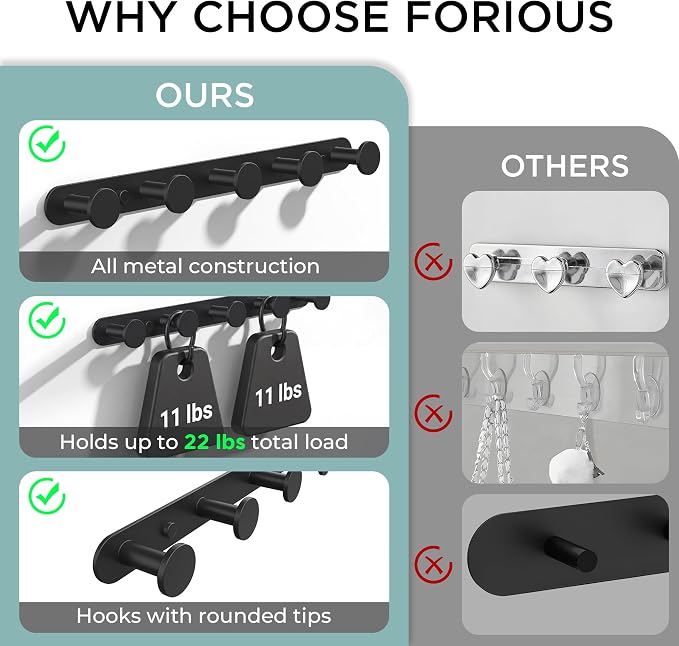FORIOUS Hat and Coat Rack Wall Mount, 5 Wall Hooks SUS304 for Hanging Black | 304 Stainless Steel Hook Rack for Bags Keys Hats, Coat Racks for Bathroom Bedroom Entryway Kitchen Hotel, Space Saving