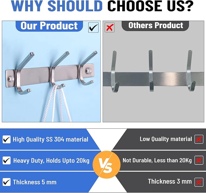 GlazieVault Coat Rack Wall Mount - Stainless Steel (2 Pack) - Heavy Duty Hooks for Hat, Towel, Robes, Jacket, Clothes - Bathroom, Entryway Hanger