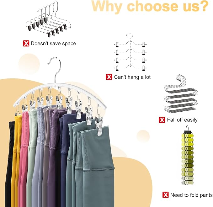 Legging Organizer for Closet, Metal Yoga Pants Hanger w/Rubber Coated 2 Pack w/10 Clips Hold 20 Leggings, Hangers Space Saving Hanging Closet Organizer for Closet Organizers and Storage-White
