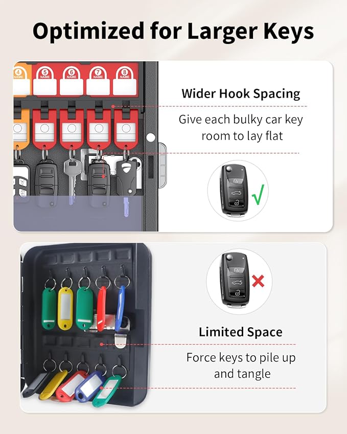 Uniclife 16 Keys Key Lock Box, Wall Mount Key Box, Key Cabinet | Car Key Organizer with Writable Key Racks and Tags, Security Key Holder Storage Box for Hotel, Office & Company