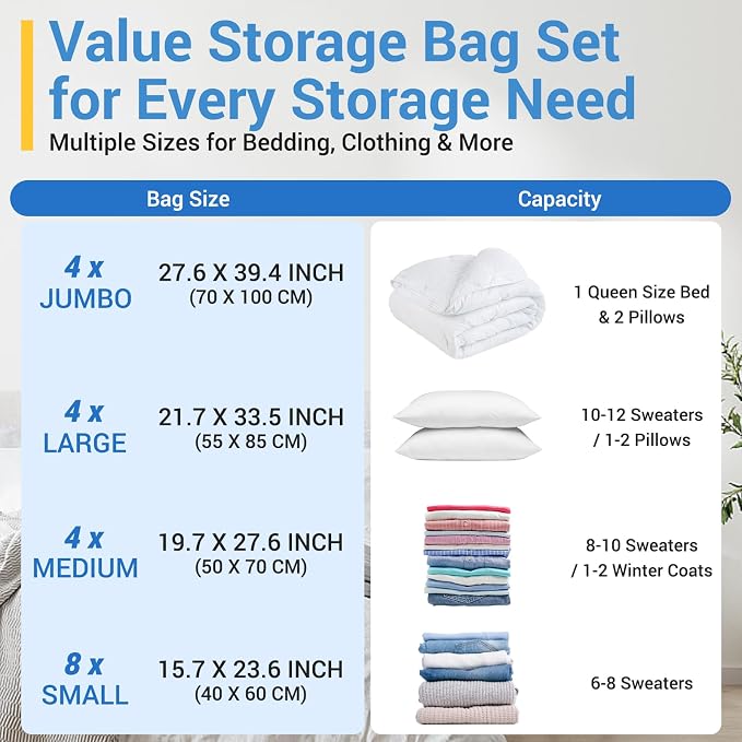 Fygrip Vacuum Storage Bags with Hand Pump, Plastic Packaging Bags, 80% Space Saver Vacuum Seal Bags for Clothing, Travel Lugggage, Blankets, Comforters, 10 Jumbo