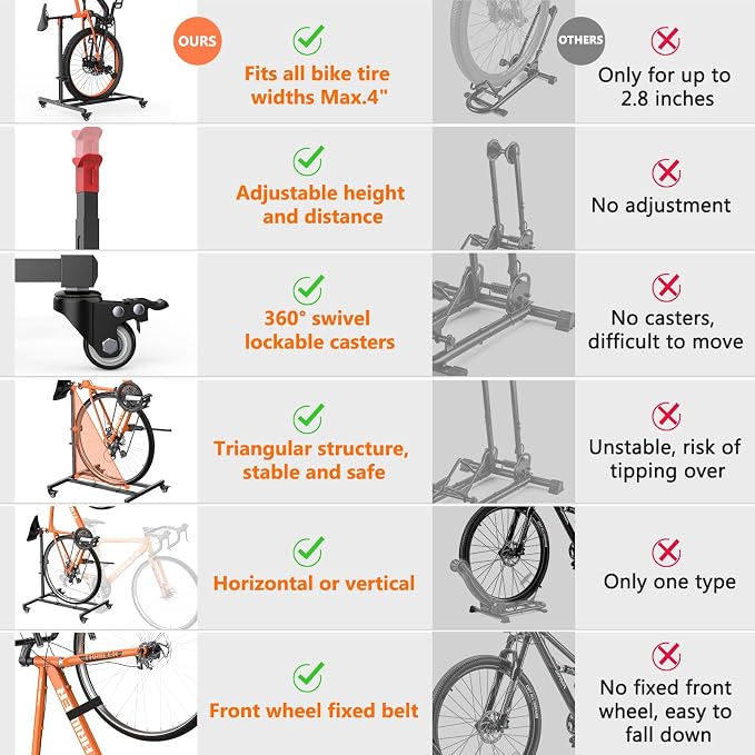 2PC Vertical Bike Stand,Freestanding Space-Saving Bike Rack with Adjustable Height for Wheels Sizes up to 29”,Indoor Bike Storage Rack,Garage & Apartment,Upright Bicycle Floor Holder for MTB Road Bike