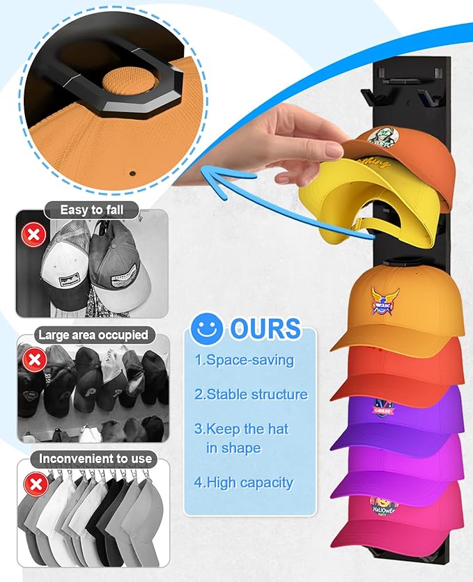 2 Pack Hat Organizer for Baseball Caps, Strong Adhesive Hat Rack for Wall, Multilayer Hat Storage Display Holder for Door Closet, Cap Organizer Storage Wall Mounted Hat Hooks Hold up to 18 Hat (Black)