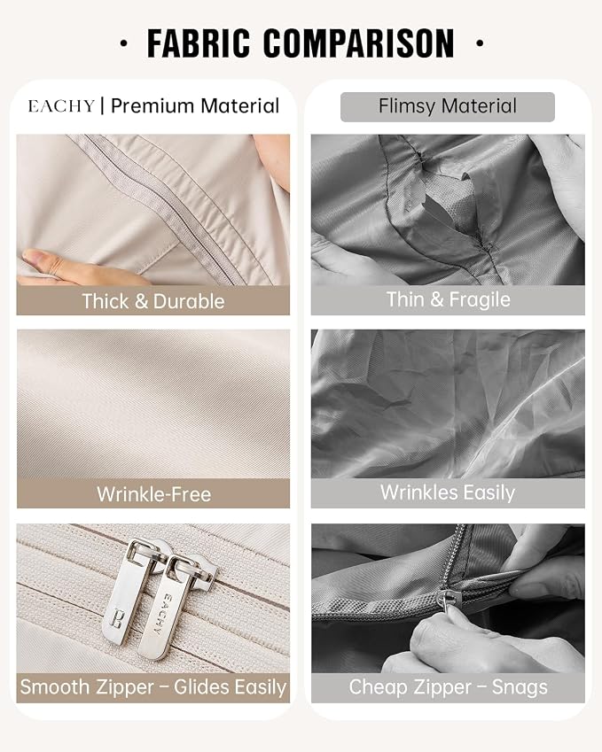 Eachy 3-Pack Comforter Storage Bag Blanket Storage Bags, 136L Compression Bags for Blanket Comforter, Ultra Space Saving Self Compression Organizer