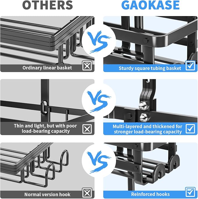 GAOKASE Aluminum Shower Caddy Hanging, Never Rust Shower Organizer | 4 Levels with adjustable Height 10 Hooks for Razor/Sponge - Rack with Soap Basket (Black-1)