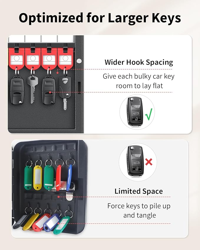Uniclife 16 Keys Key Lock Box, Wall Mount Key Box, Car Key Organizer with Writable Key Racks and Tags, Security Key Cabinet, Car Key Holder Storage Box for Office, Hotel & Company