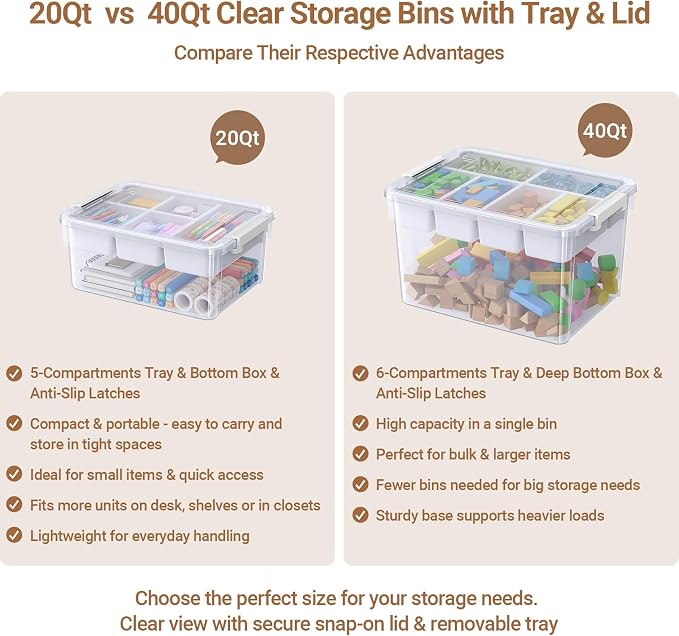 160Qt Stackable Storage Bins with Lids Trays Craft Box Organizers, 4Pack,WH | Clear Plastic Latching Boxes Organizers with Dividers Portable Containers for Arts & Crafts, Home Office Classroom Car Trunk
