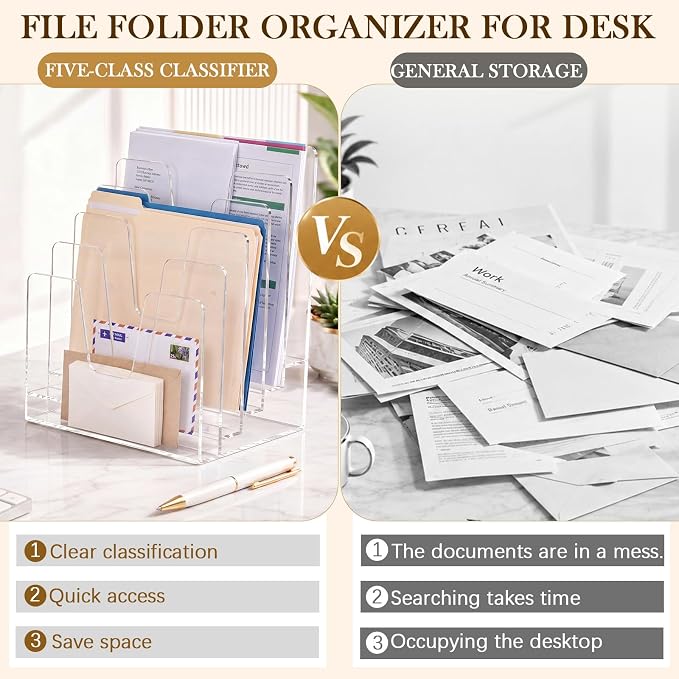 5 Section Clear Acrylic File Organizer, Inclined Desktop File Sorter with 4mm Thick Panels, Vertical Document Holder for Letter Size Papers, Mail, Magazine, Home Office School