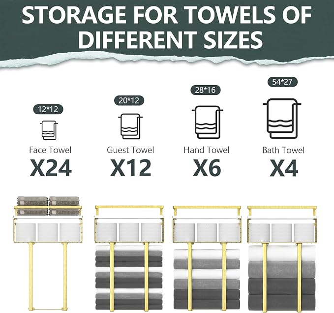 Towel Racks for Bathroom, Bathroom Shelf Over Toilet,Floating Shelves with Towel Rack Paper Holder Storage Basket,Floating Shelves for Wall Decor,Gold