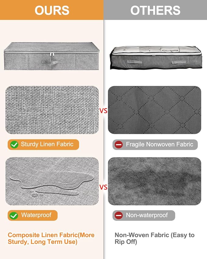 punemi Under Bed Storage, 3 Pack Underbed Storage Container Bags With Lid, Foldable Sturdy Clothes Storage Drawer Organizer W/ 3 Handles, Ultra Thick Fabric Blanket Shoe Storage Box, Grey | Rigid Sides & Bottom, 50L Large Capacity for Evening Gowns & H...