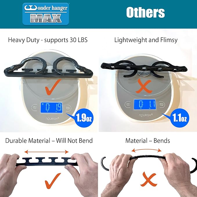 Max 10-Pack Space-Saving Cascading Hangers, 360° Swivel Hooks, Grey | Maximize closet space with 10 assembled cascading hangers and reinforced 360° swivel hooks—ideal for dorms and storage.