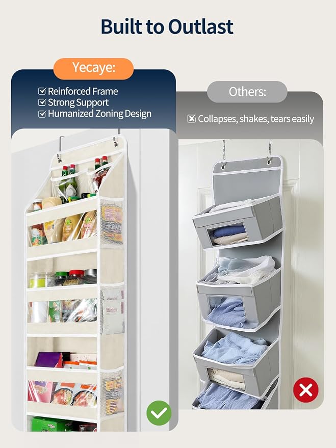 Yecaye 5 Tier Over the Door Organizer, Swing-proof Door Organizer Hanging with Clear PVC Windows, Behind the Door Storage for Bedroom Nursery Closet Laundry Pantry Bathroom, Cream White