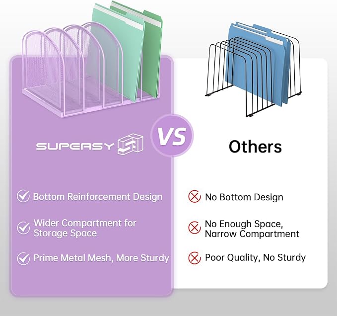 SUPEASY File Organizer 5-Section Mesh Desk Organizer, Upright File Organizer Desktop Organizer File Sorter, File Folder Holder for Office Supplies, Purple | 5 Vertical Compartments with Sturdy Metal Base for Office Documents Books Magazines and Laptop