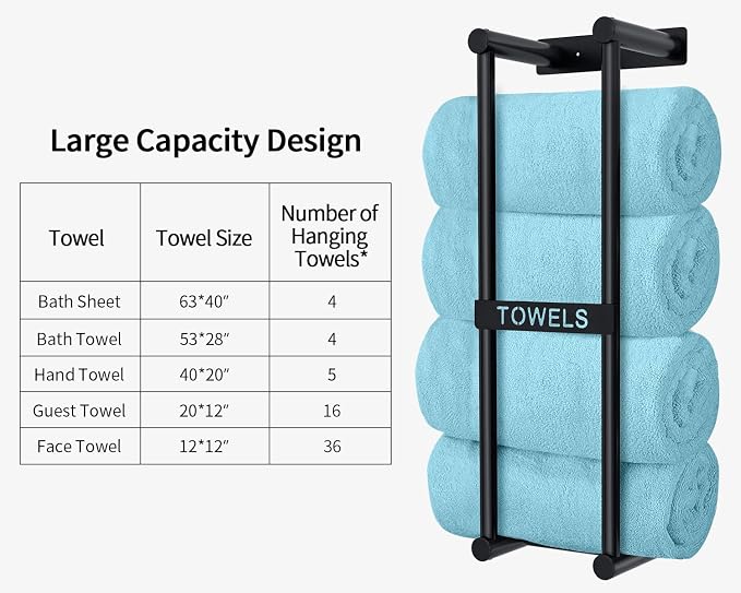 STWWO Bathroom Towel Rack Wall Mounted Can Holds 4 Large Towels, Black | Towel Storage for Small Bathroom, Wall Towel Rack for Rolled Towels Folded Bath Towels, 22inch