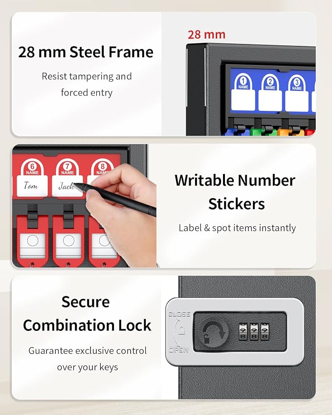 Uniclife 16 Keys Key Lock Box, Wall Mount Key Box, Key Cabinet | Car Key Organizer with Writable Key Racks and Tags, Security Key Holder Storage Box for Hotel, Office & Company