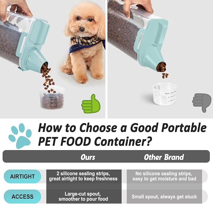 Dog Cat Food Storage Container with Cup (Light Blue, 2.5L (2 pack)) | Pet Food Pourable Container Airtight with Large Spout, BPA-Free Plastic Food Dispenser for Pet Food, Bird Seed, Rice, Flour