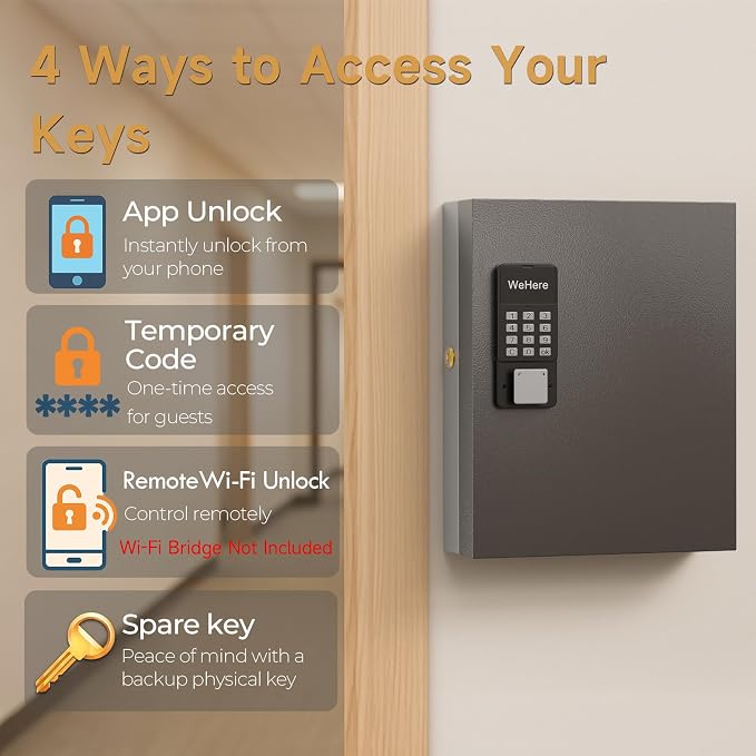 32 Key Lock Box(Plus), Smart Key Cabinet Wall Mount, 4-Way Unlocking, OTP/APP/Fixed Code Unlock,OTP Access Share Remote Unlock, Black