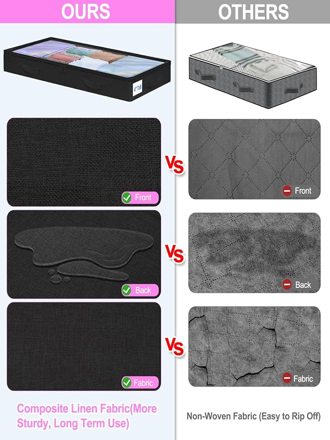 punemi 4 in Tall Low Profile Under Bed Storage Containers, 2 Pack, Black | Foldable Storage Design with Zipper & Clear Lid for Blankets & Clothing, Ideal for Closet, Bedroom & Dorm Organization
