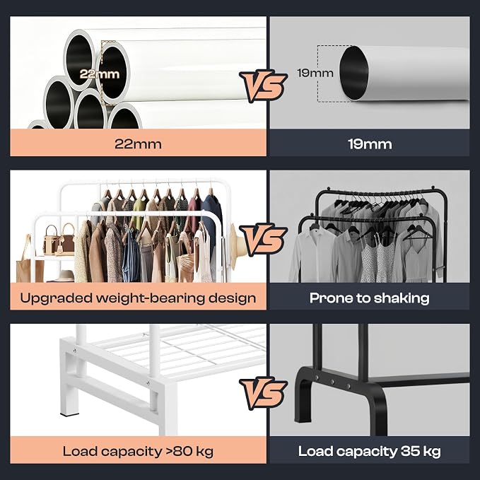 Clothes Rack for Hanging Clothes, Clothing Rack with shelves, White | Double Clothing Rack with 3 Tier Storage Shelves, Multifunctional Heavy Duty Garment Rack for Bedroom Laundry Wardrobe Closet