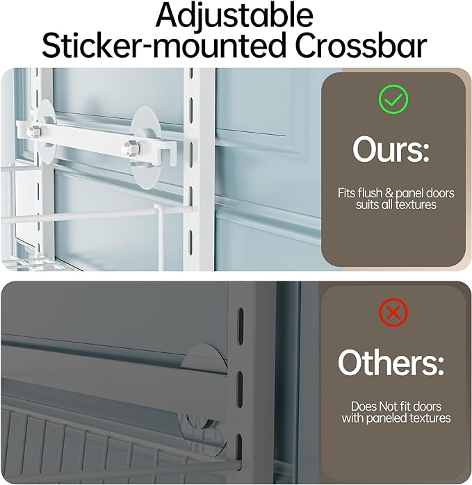 Delamu Pantry Door Organizer, Adjustable Metal Over the Door Pantry Organizer Rack, 6-Tier Over the Door Spice Rack, Kitchen Pantry Door Organizers and Storage, D5 W12 H52.1 inch, White, Small