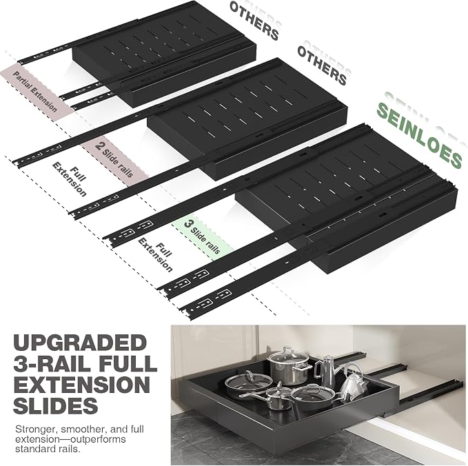 Seinloes 2 Pack Pull Out Cabinet Organizer 22" Deep,Full Extension 3 Slide Rails Slide Out Drawers With Raising Pad for Framed Cabinets,Expandable Width (12.3"-20.5"),No Drill Roll Out shelf,Black