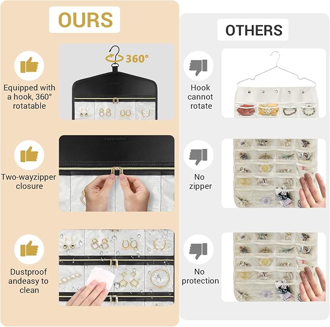 CHICECO Hanging Jewelry Organizer With Zippered Pockets,40 Pockets Travel Jewelry Organizer Storage for Cloest,Wall,Door