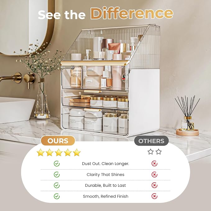 Makeup Organizer Countertop with Drawers & Lid, Skincare Organizer for Vanity, Large Cosmetic Organizer & Display Cases and Storage for Bathroom & Desktop. Perfect for Girl Women Mom Gifts