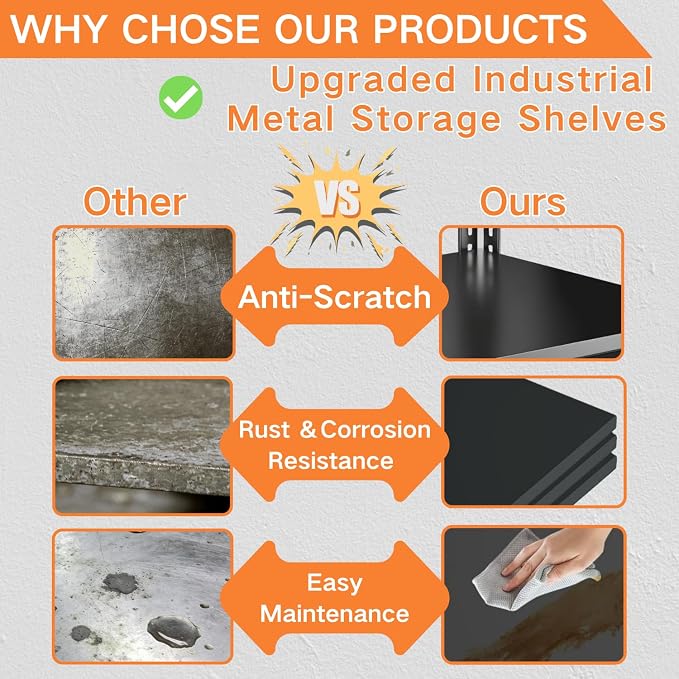 Garage Shelving, Heavy Duty Storage Shelves, Adjustable Boltless Units | Metal Shelving with Double Layer Posts, Industrial Steel Shelving for Garage Basement Warehouse Kitchen, Black, 31H*28W*14D
