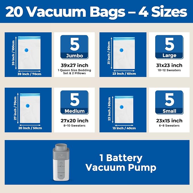 ETENWOLF 20 Combo Vacuum Storage Bags for Travel with Wireless Pump | Vacuum Seal Bags for Clothing Travel, Compression Packing Bags for Clothes and Blankets, Space Saver Bags in Carry-On Sizes