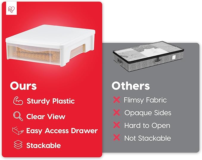 IRIS USA 2-Pack, 22 Qt. Under Bed Storage Bin with Sliding Drawer, White | Store seasonal clothing, shoes, blankets, linens and household essentials neatly under beds to maximize storage space
