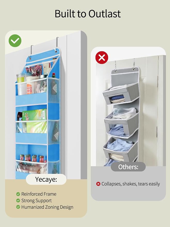 Yecaye 5 Tier Over the Door Organizer, Swing-proof Door Organizer Hanging with Clear PVC Windows, Behind the Door Storage for Bedroom Nursery Closet Laundry Pantry Bathroom, Blue