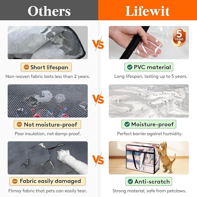 Lifewit 16 Pack Clear Clothes Storage Bags, 45L Plastic Blanket Storage Bag, Vinyl Foldable Moving Bags with Zipper, Closet Organizers and Storage Containers for Bedding, Duvet, Comforter