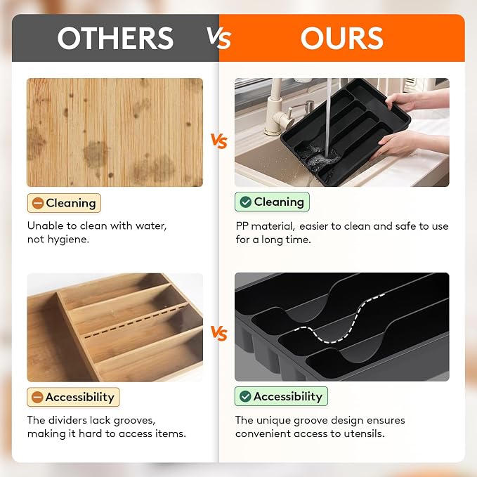 Lifewit Silverware Drawer Organizer Tray, Plastic Cutlery Storage for Kitchen, Flatware and Utensil Holder Divider for Spoons Forks Knives Tableware, 9.1 x 12.6", 5 Slots, Black