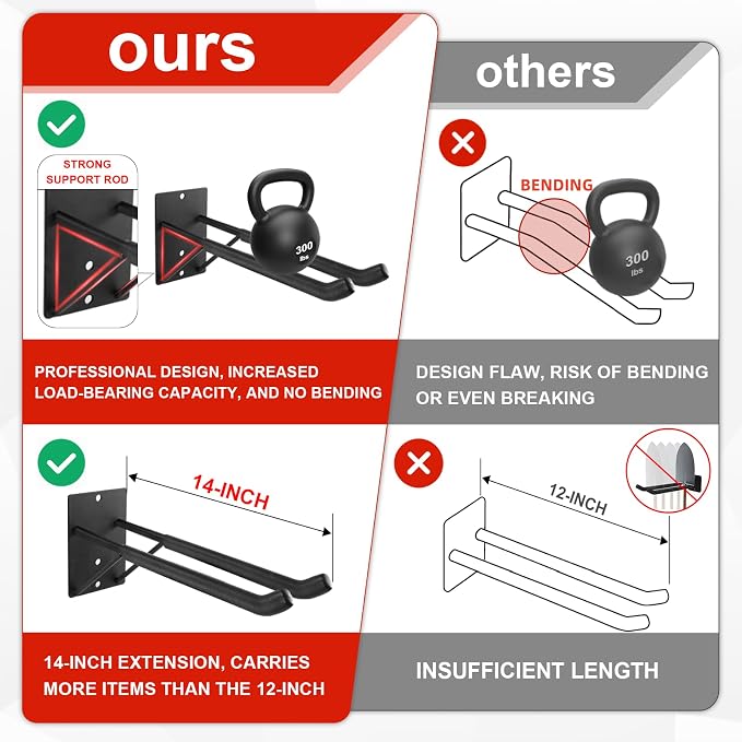 14" Large Heavy Duty Garage Hooks, 2-Pack Steel Garage Storage Hooks with Support Rods, Utility Wall Mount Hangers for Power Tools, Car Tires, Ladders, Chairs, Garden Tools and More