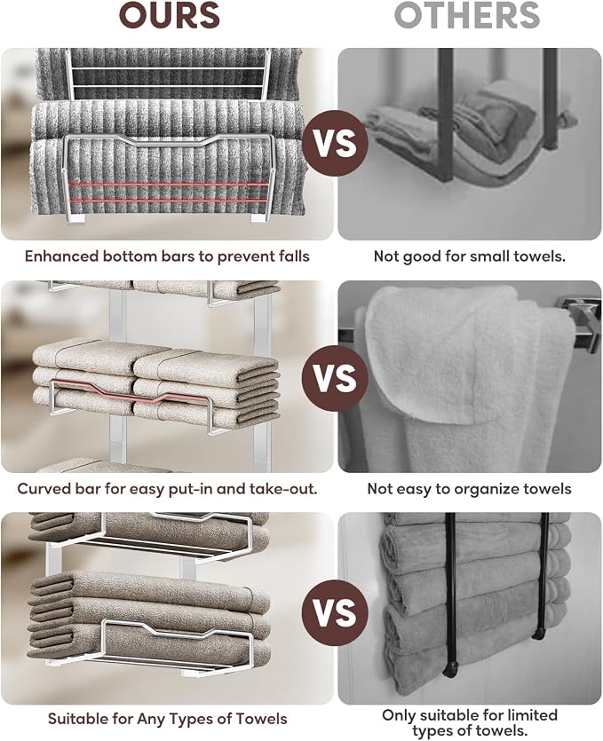 Aetyord Hanging Towel Racks for Bathroom No Drill - Over The Door 6-Tier Bath Towel Storage Organizer for Small Bathrooms-Back Door Large Tiered Towel Holder Hanger for Rolled Towels RV Camper Silver | 6-Tier Over The Door Bath Towel Storage Organizer ...