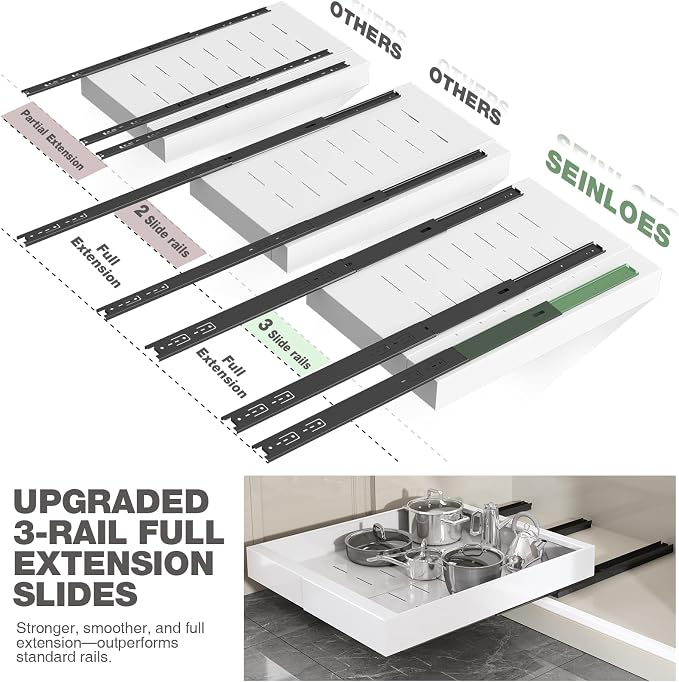 Seinloes 2 Pack Pull Out Cabinet Organizer 24" Deep,Full Extension 3 Slide Rails Slide Out Drawers With Raising Pad for Framed Cabinets,Expandable Width (15.4"-26.2"),No Drill Roll Out shelf,White