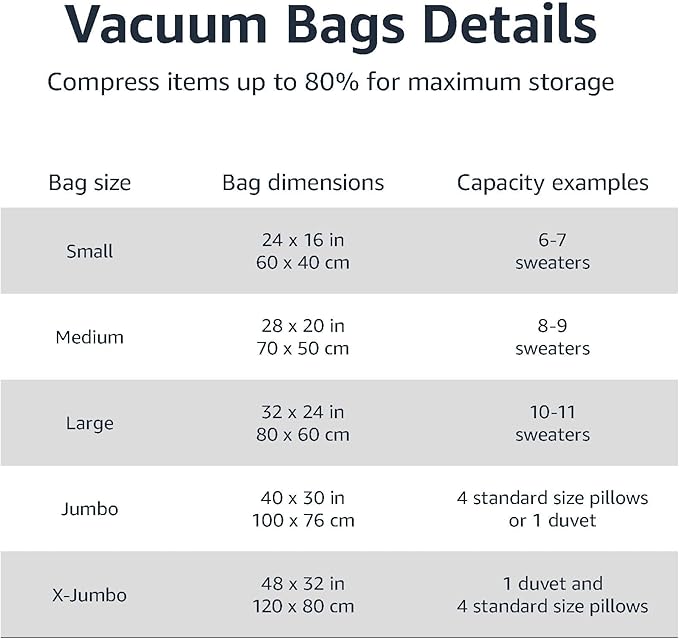 Amazon Basics Vacuum Storage Bags for Blankets, Vacuum Compression Space Saving Storage Bags with Hand Pump for Clothes Packing, X-Jumbo, 4-Pack