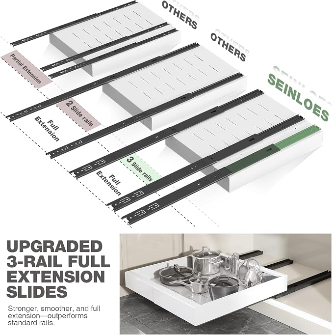 Seinloes 4 Pack Pull Out Cabinet Organizer 22" Deep,Full Extension 3 Slide Rails Slide Out Drawers With Raising Pad for Framed Cabinets,Expandable Width (12.3"-20.5"),No Drill Roll Out shelf,White