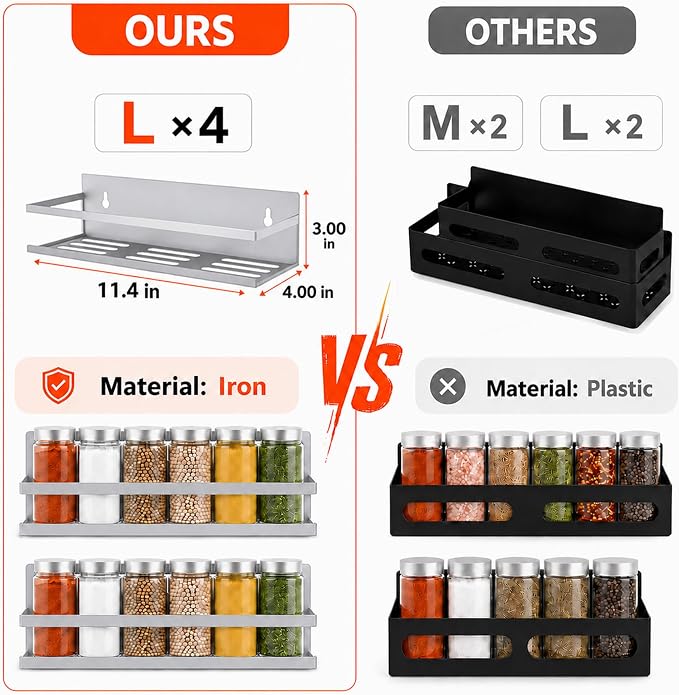 SMRCAD 4 Pack Metal Magnetic Spice Rack for Fridge – Heavy-Duty | Iron Construction, Rust-Resistant, Dust-Resistant, Fits Condiment Bottles, Includes Screws for Optional Wall Mount