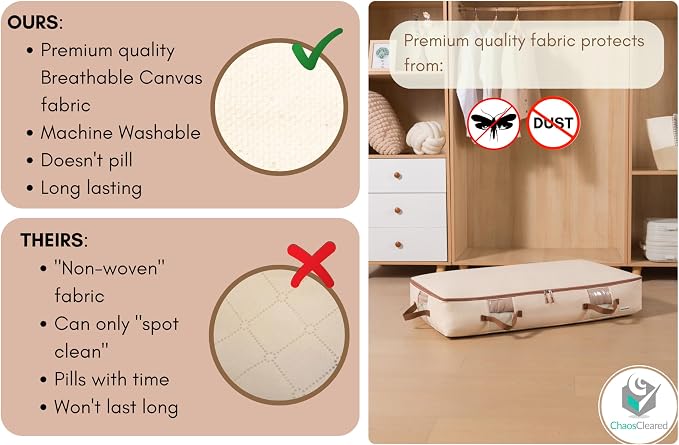Chaos Cleared Canvas Storage Bags Designer Organizer for Underbed 2 Pack – Seasonal Storage for Sweaters, Blankets, Linens & Garments – Foldable Design with Zip & Window, Moth-Proof Space Saver