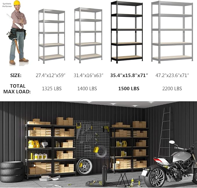 PrimeZone 71" H Storage Shelves, 5 Tier Adjustable Metal Shelf for Garage | 35.5"W x 15.75"D x 71"H, Heavy Duty Metal Connectors, FSC Wood Board, Easy Assembly, Standing Rack for Warehouse, Basement